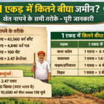 Firefly gpt image 1 एकड़ में कितने बीघा जमीन खेत नापने के सभी तरीके पूरी जानकारी agribaj.in 353618