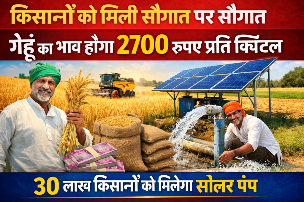 किसानों को मिली सौगात पर सौगात, गेहूं का भाव होगा 2700 रुपए प्रति क्विंटल, 30 लाख किसानों को मिलेगा सोलर पंप 2 किसानों को मिली सौगात पर सौगात