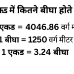 1 एकड़ में कितने बीघा होते हैं Step by Step पूरी जानकारी